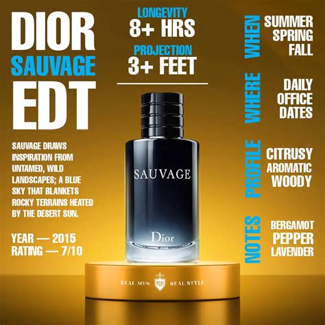 which sauvage smells the best.